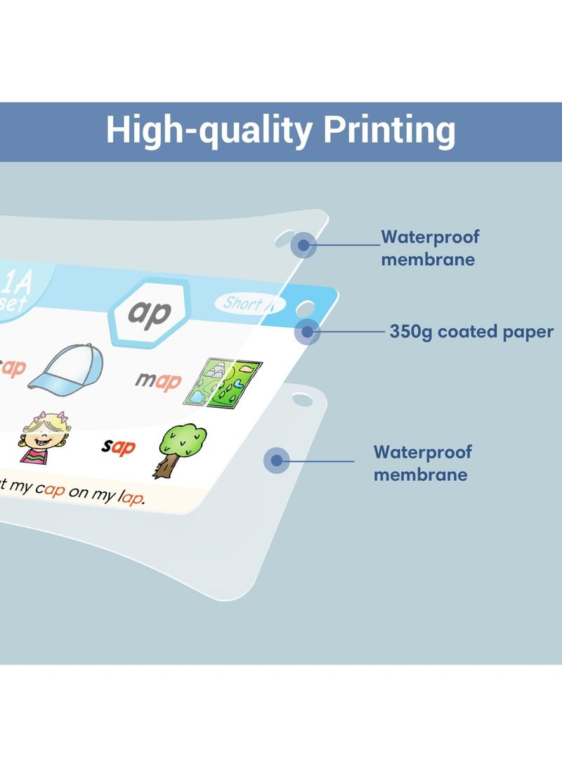 SYOSI مجموعة بطاقات فلاش لتعليم الصوتيات الإنجليزية، 20 بطاقة لمراحل الصوتيات، مجموعة تعليمية تفاعلية للقراءة تحتوي على الألفاظ المركبة، كلمات CVC، المزج، وأصوات الحروف الطويلة، ألعاب تعليمية للأعمار من 4-8 سنوات - Image 4